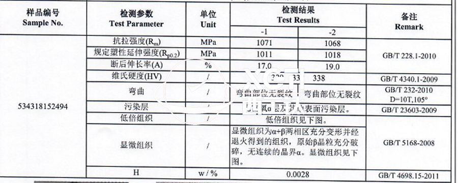 西工鈦合金醫(yī)用鈦合金板檢測報告